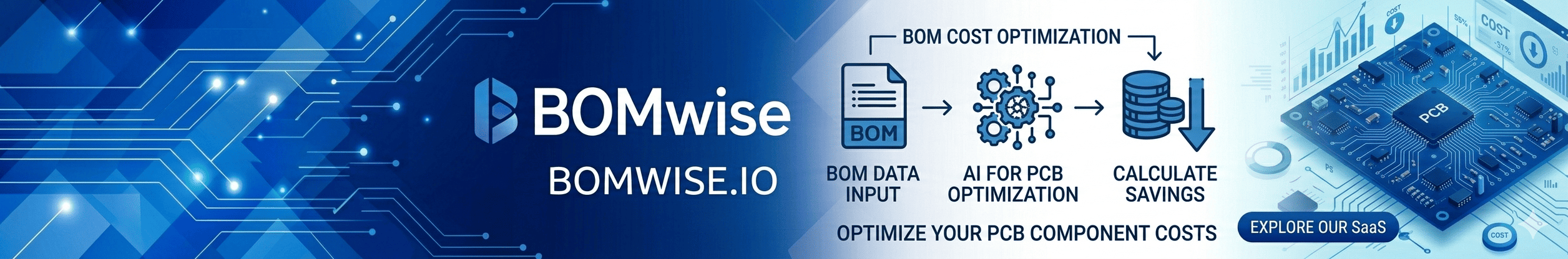 BOMwise - Gallery 1