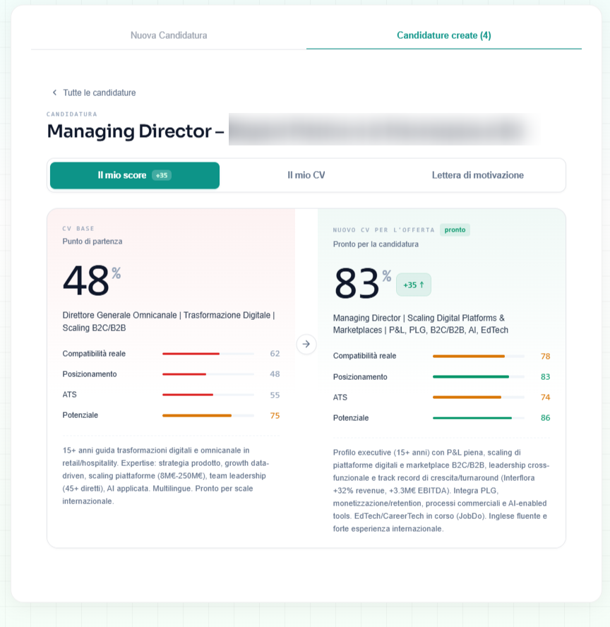 Jobdo.it Career Decision Engine - Gallery 1