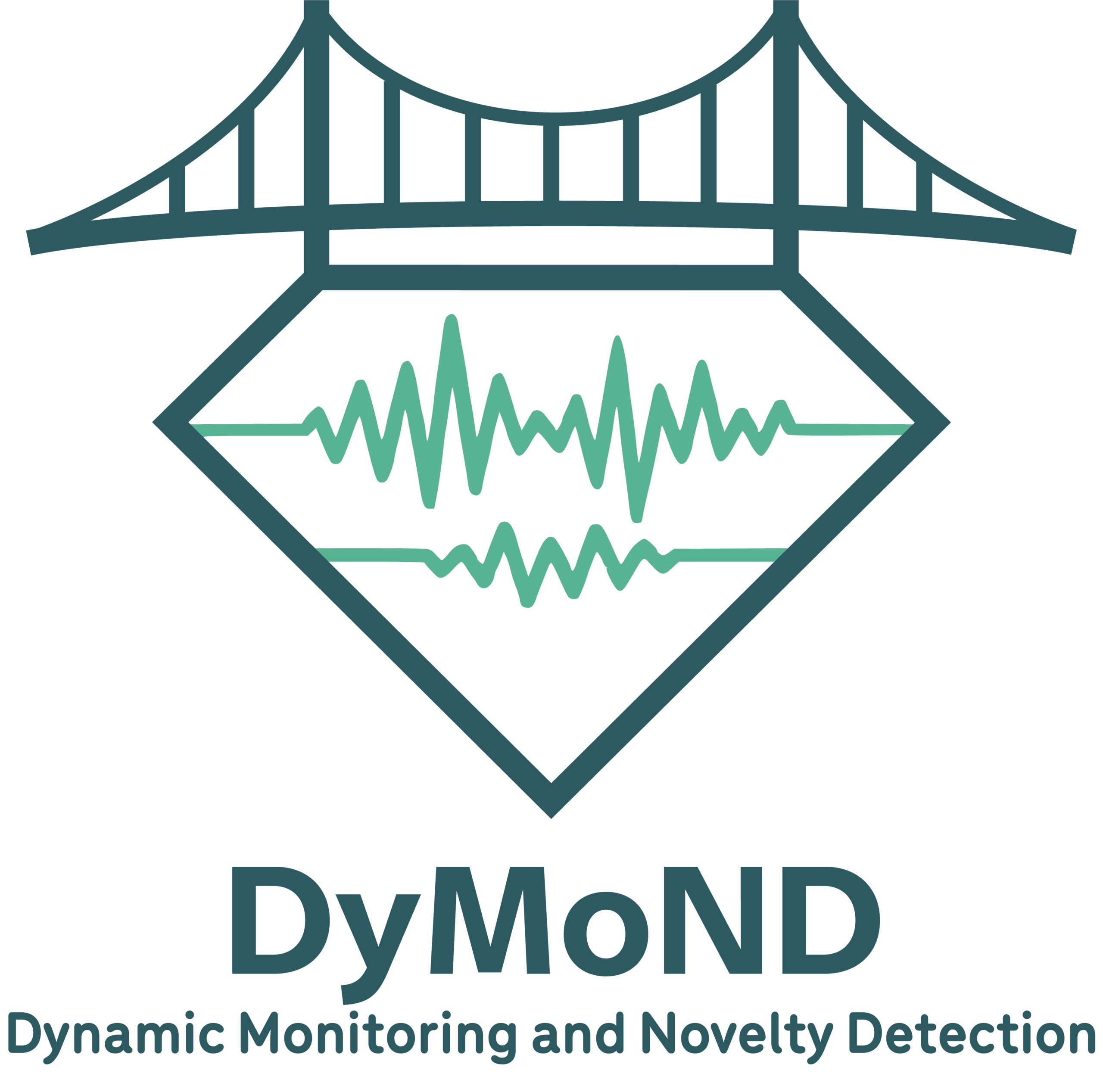 DYMOND