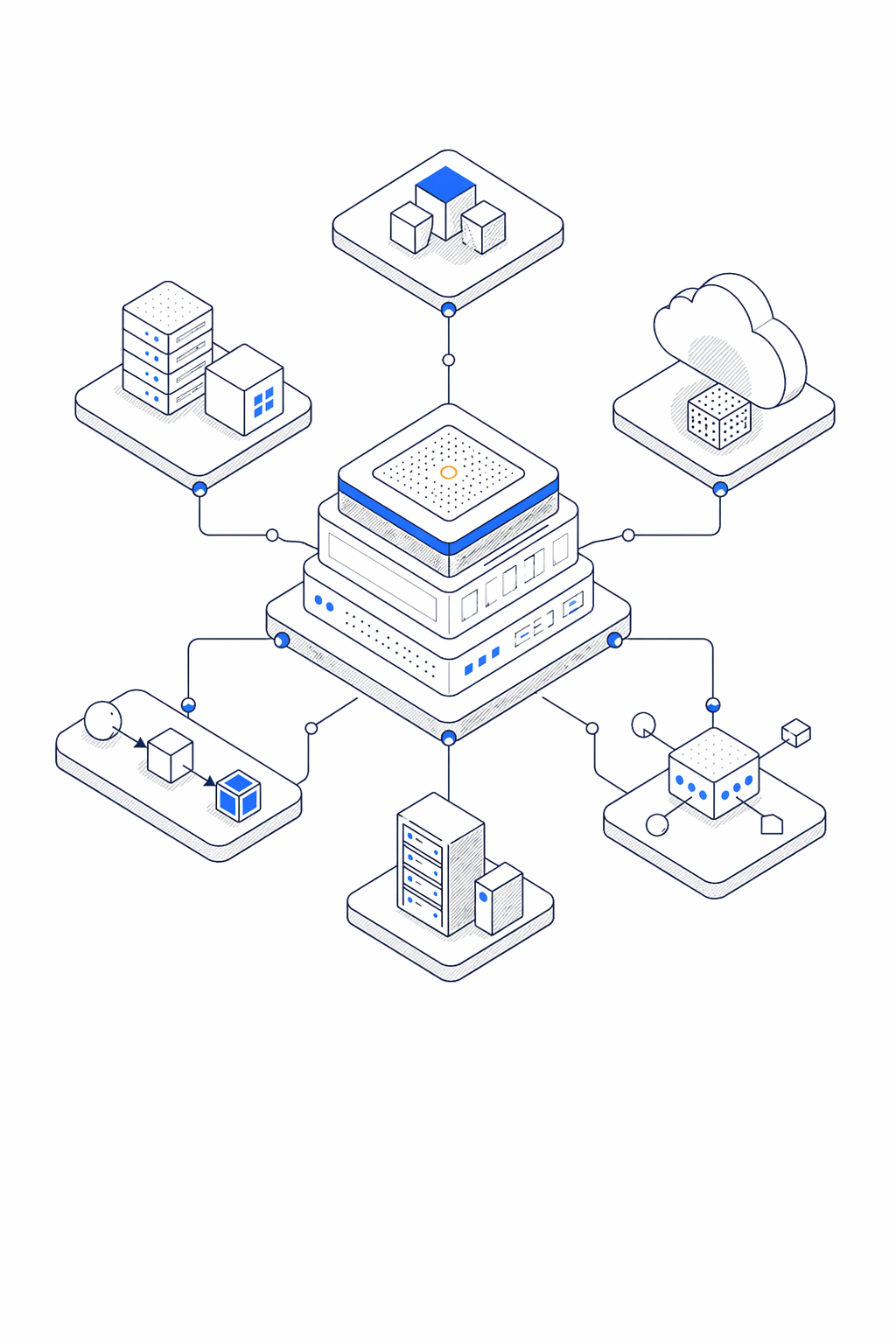 Custom Development